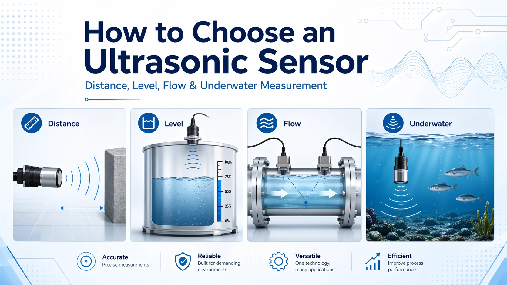 How to choose an ultrasonic sensor for distance, level, flow, and underwater measurement applications