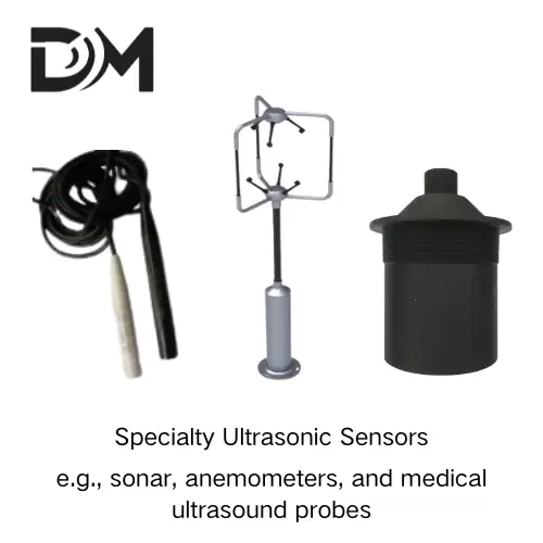 Ultrasonic Probes & Transducers