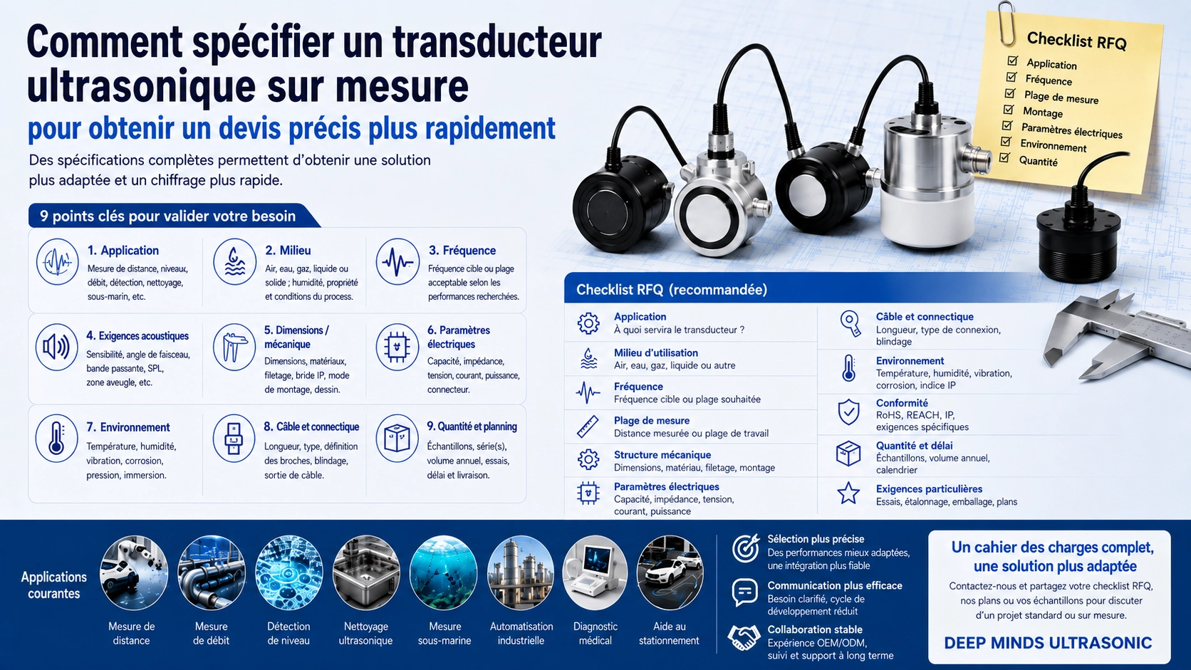 Spécifications d’un transducteur ultrasonique sur mesure pour demande de devis